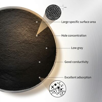 Top Grade Cylindrical Honeycomb Activated Carbon Suitable for Industrial Air Purification and Gas Treatment Applications