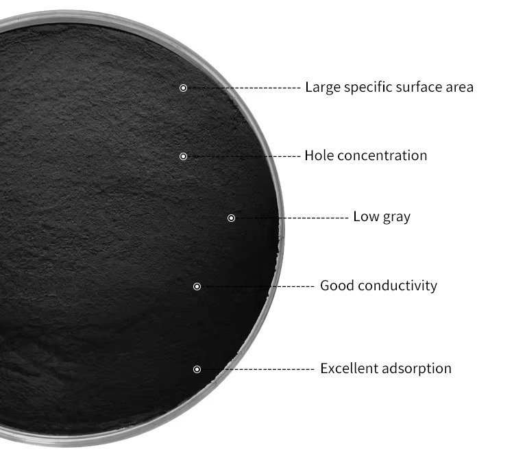 CAS No. 64365-11-3 Activated Carbon Charcoal Powder Moisture 3% Max Food Grade